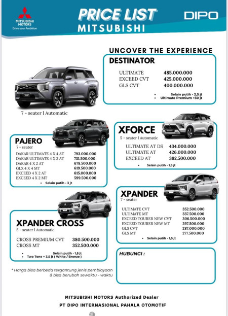Pricelist Mitsubishi Sidoarjo 2026 Terbaru - Promo Mitsubishi Sidoarjo 2026